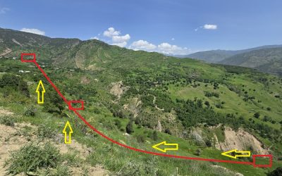 Project 55, Donation. Cost: US$28,800 – Excavating a 3m diameter well, minimum 8m deep, installation of 2 water pumps and a pipeline to provide Shurkhok village with 180 Households (in DURA) 3.5 km away access to clean Drinking Water access to safe drinking water from a well 3.5 km away.